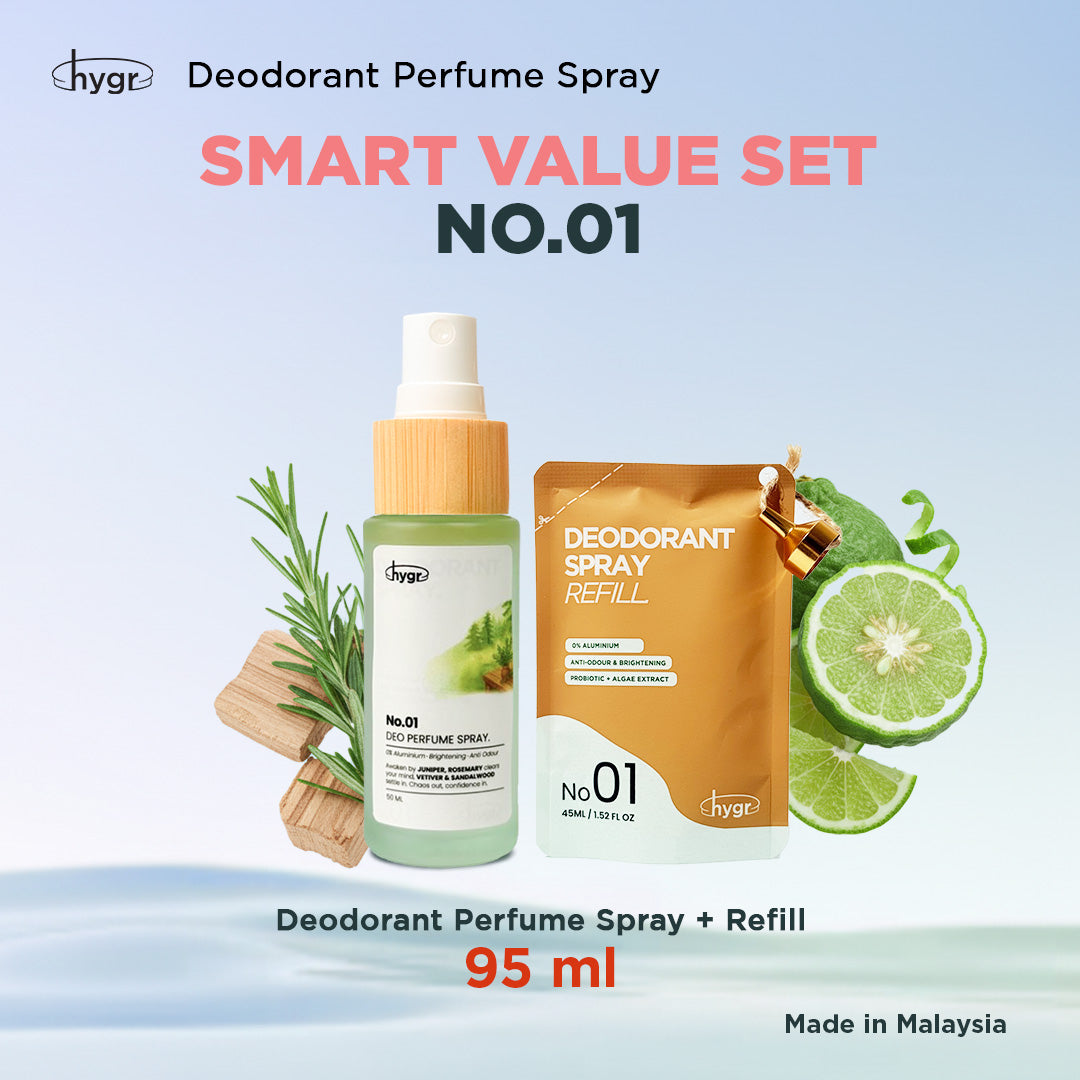 HYGR Natural Refillable Deodorant Spray Perfume|Long-Lasting Odour Control|Gentle on Skin|Fresh, Clean Daily Body Scent