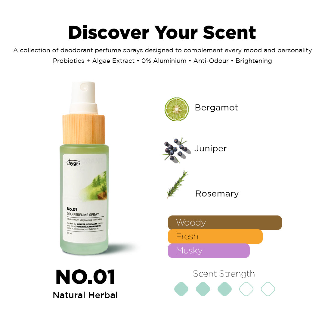 #deodorant spray_no.01