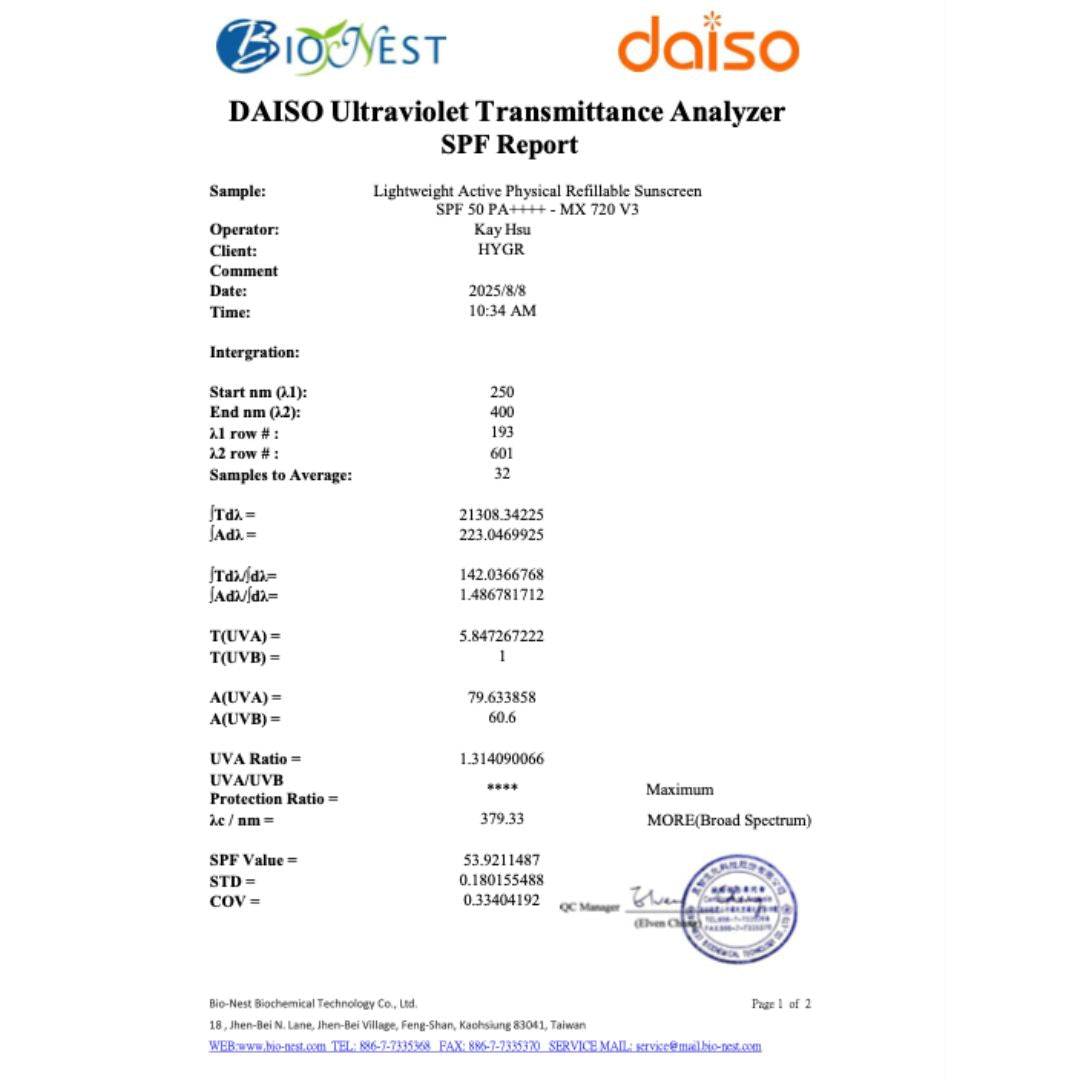 Lightweight Moisturising Active Physical Sunscreen