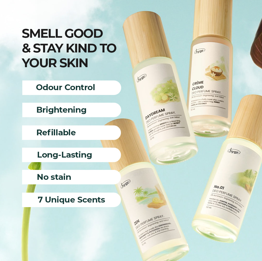HYGR Natural Refillable Deodorant Spray Perfume|Long-Lasting Odour Control|Gentle on Skin|Fresh, Clean Daily Body Scent