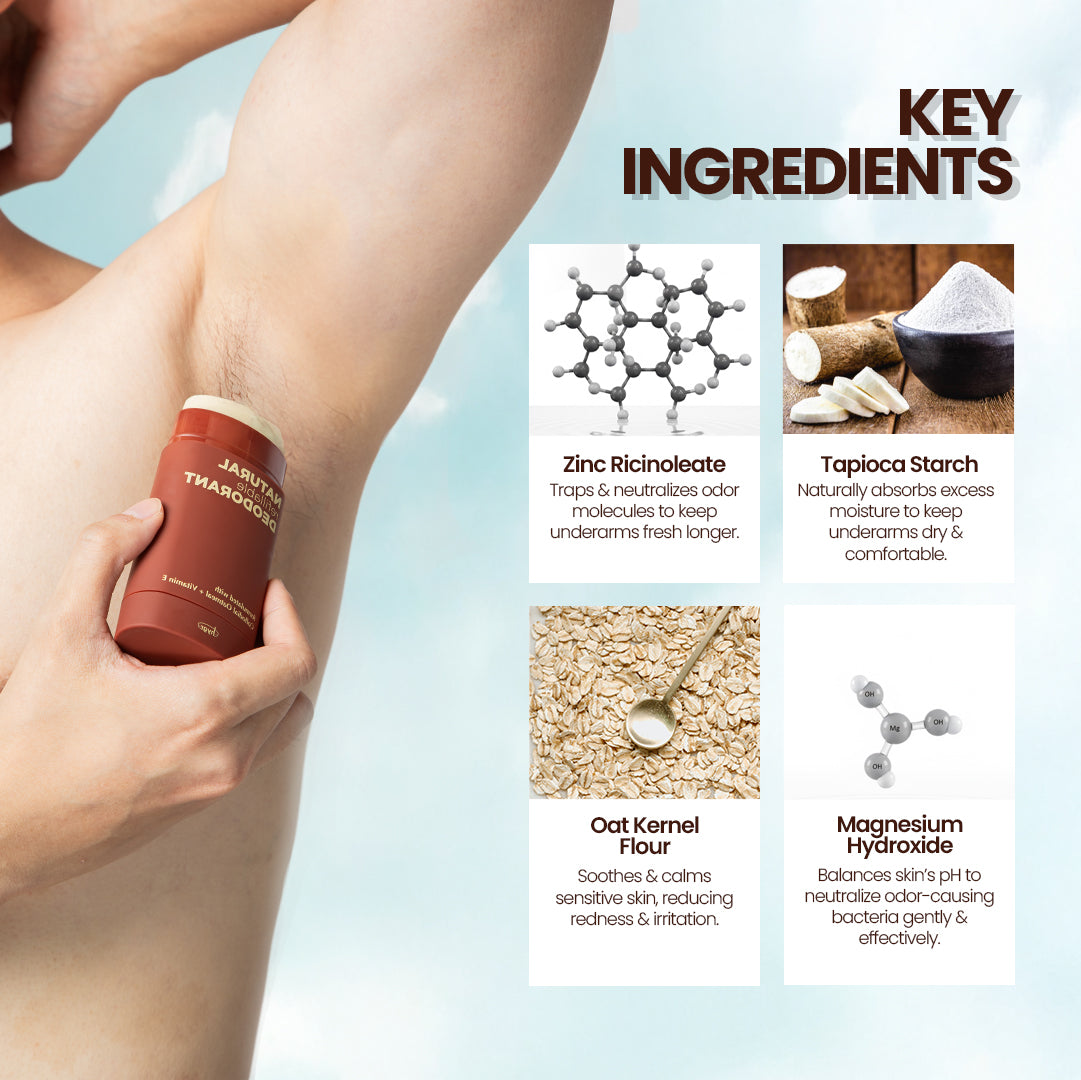 HYGR Refillable Deodorant Stick 40g Tea-riffic Series - infographic: key deodorant ingredients