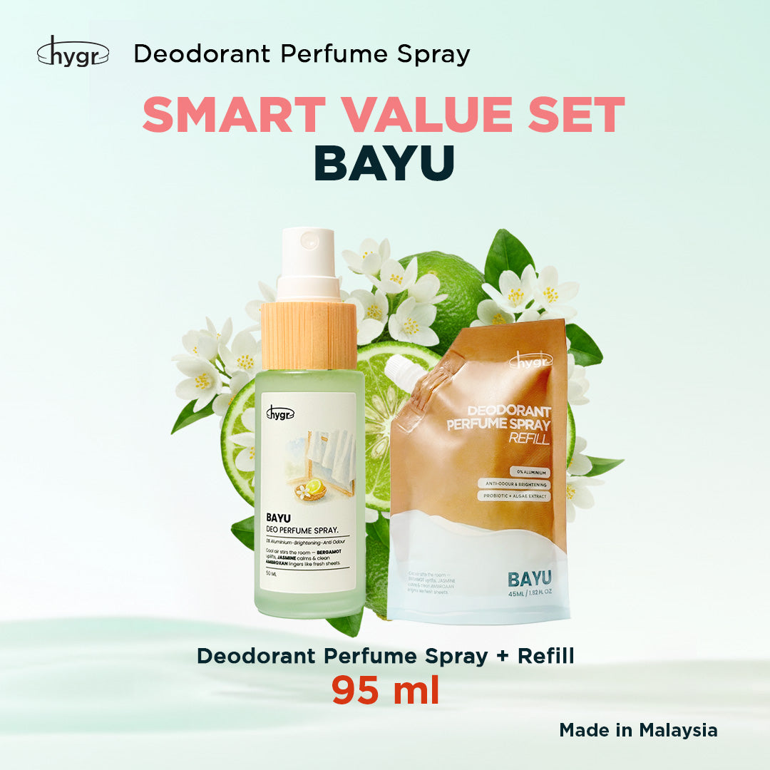 HYGR Natural Refillable Deodorant Spray Perfume|Long-Lasting Odour Control|Gentle on Skin|Fresh, Clean Daily Body Scent