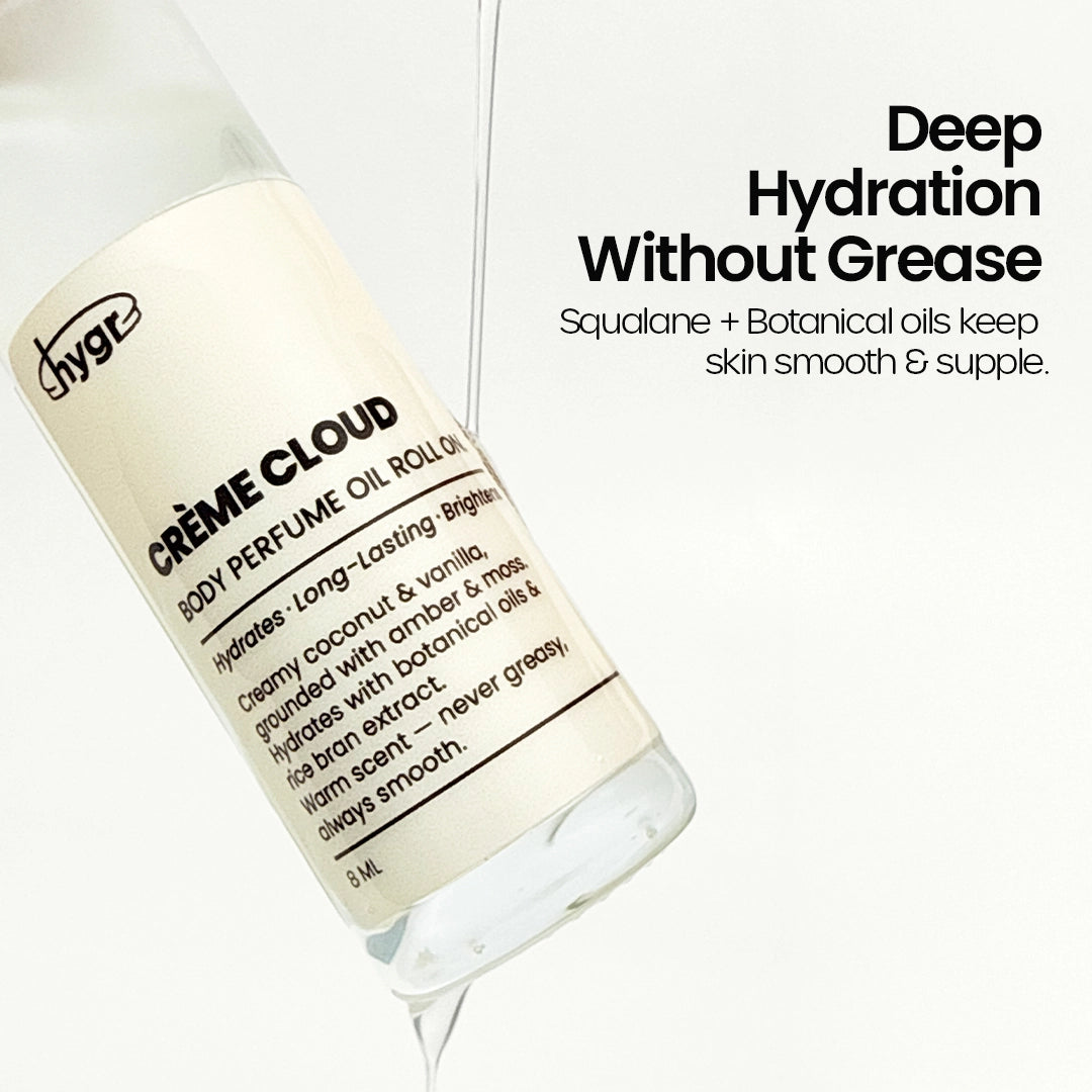 #product_perfume oil roll-on