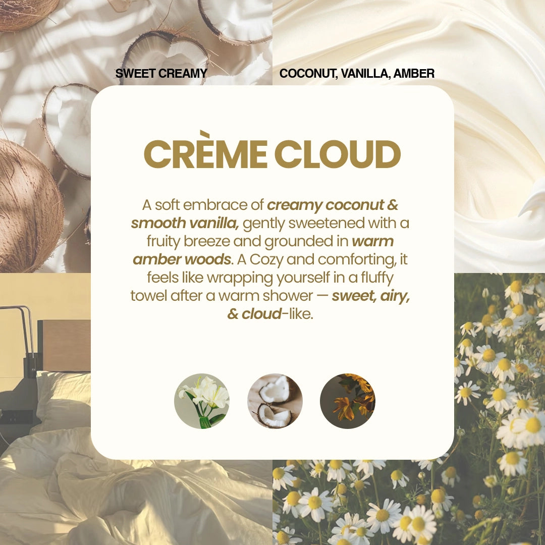 HYGR Everything Creme Cloud