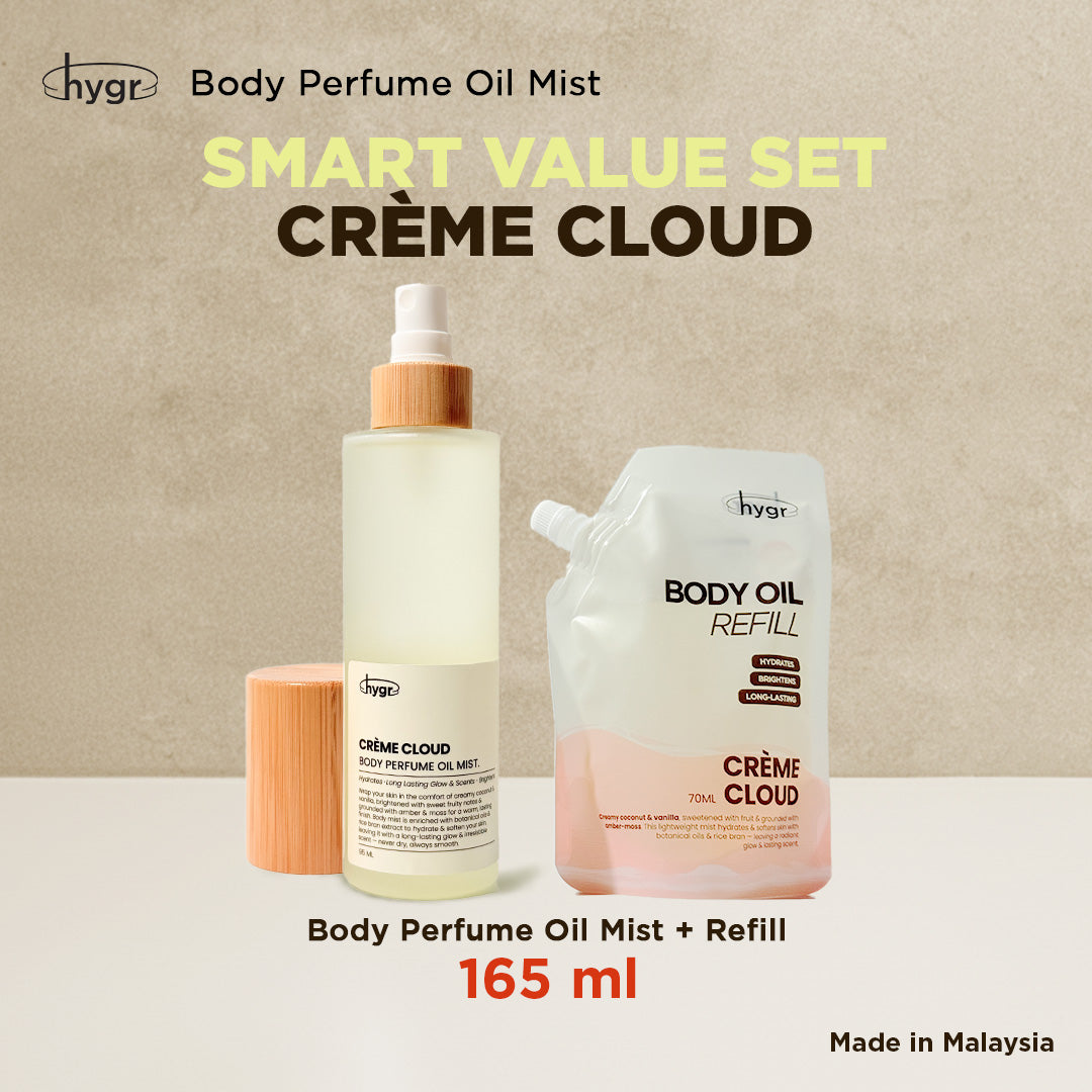 HYGR Shower Oil & Body Oil Series