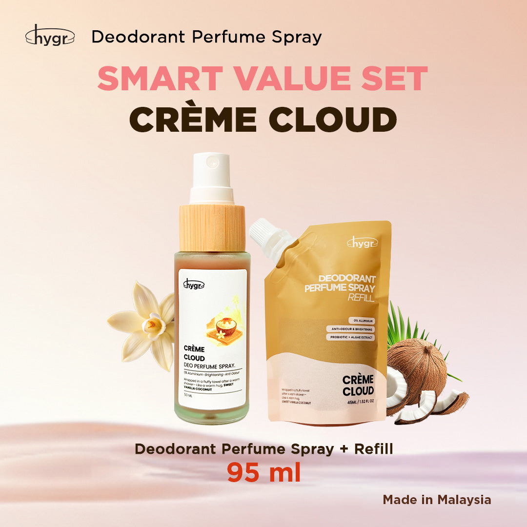 HYGR Natural Refillable Deodorant Spray Perfume|Long-Lasting Odour Control|Gentle on Skin|Fresh, Clean Daily Body Scent