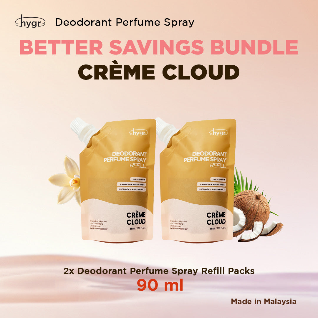 HYGR Natural Refillable Deodorant Spray Perfume|Long-Lasting Odour Control|Gentle on Skin|Fresh, Clean Daily Body Scent