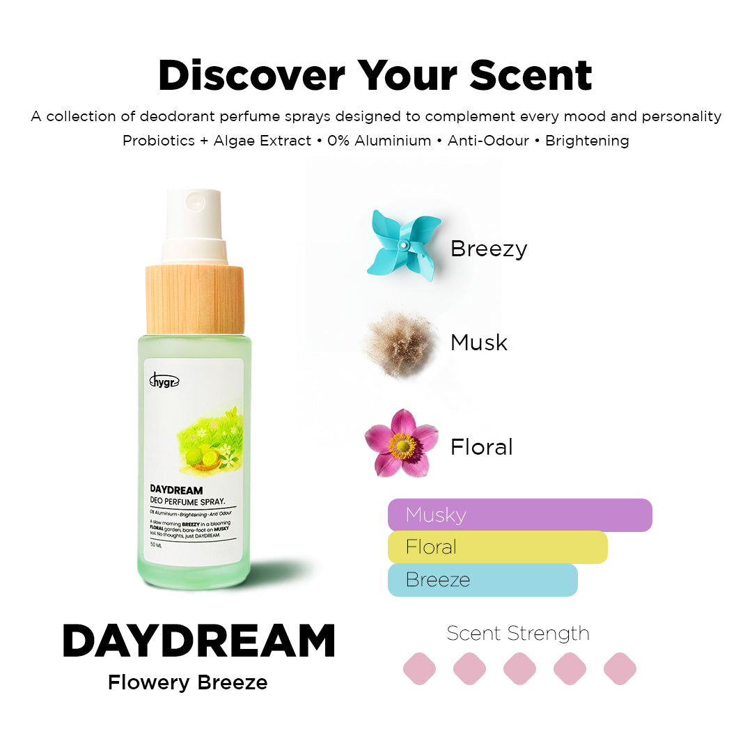 #deodorant spray_daydream