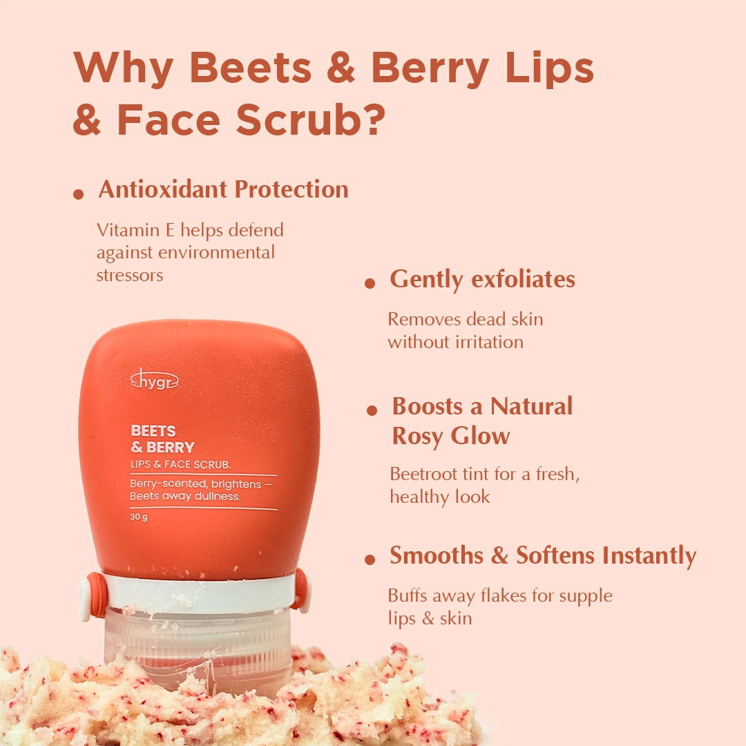 Lip Care Bundle