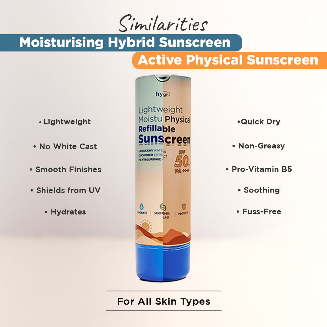 Lightweight Moisturising Active Physical Sunscreen