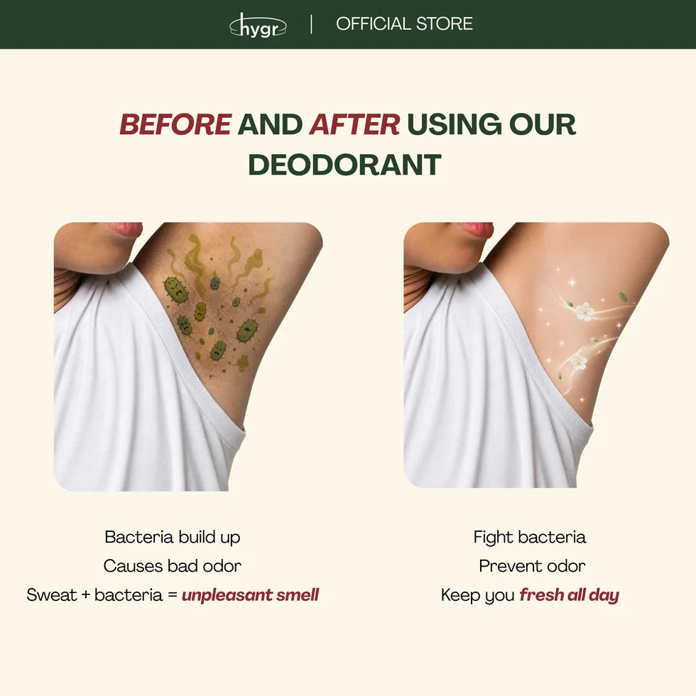HYGR Natural Deodorant Stick 25g - before and after using the deodorant, fights odour-causing bacteria