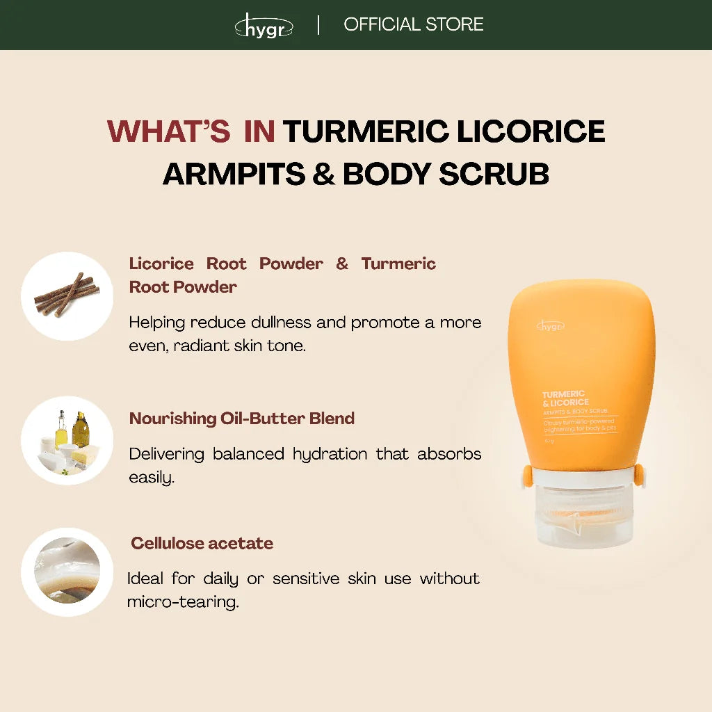 HYGR Turmeric & Licorice Armpits & Body Scrub - key ingredients: licorice root and turmeric powder, oil-butter blend