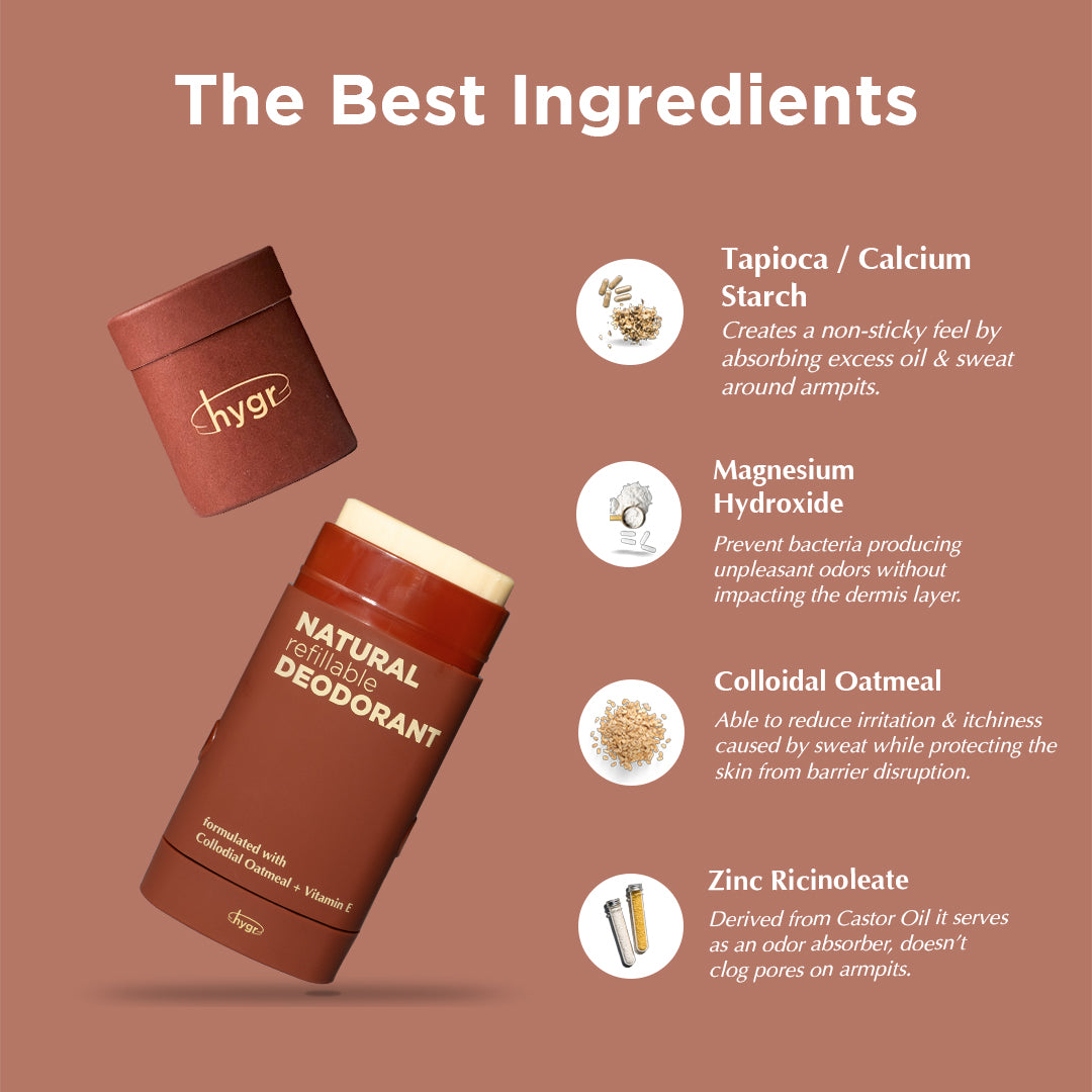 3x Natural Refillable Deodorant HYGR Bundle