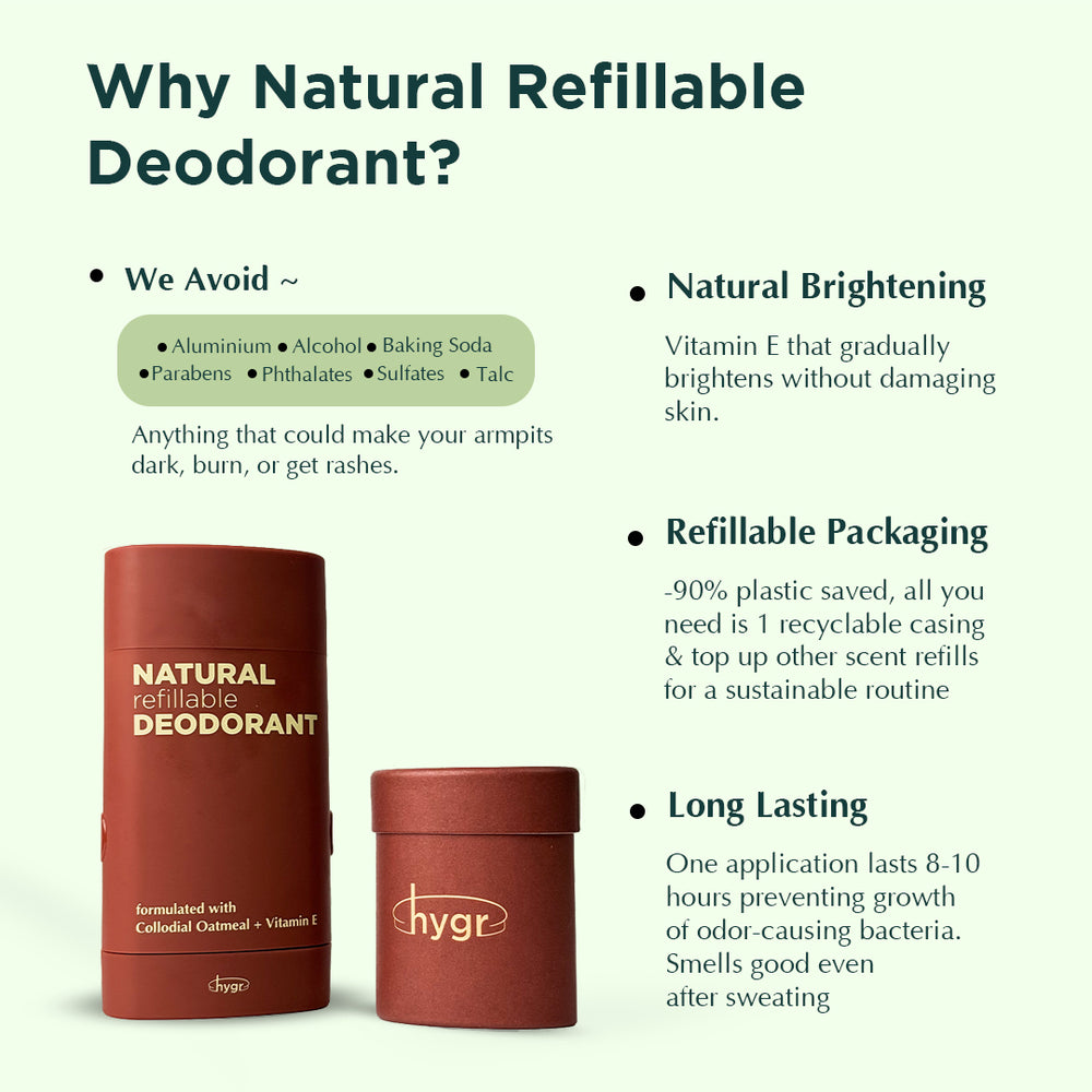HYGR 3x 40g Natural Deodorants Refill Tubs Bundle Pewangi Ketiak Bahan