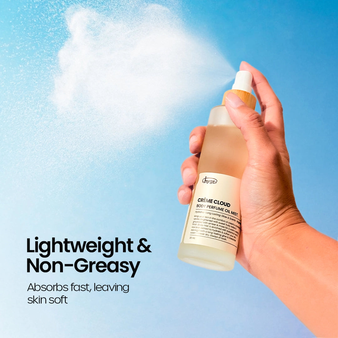 #product_perfume oil mist