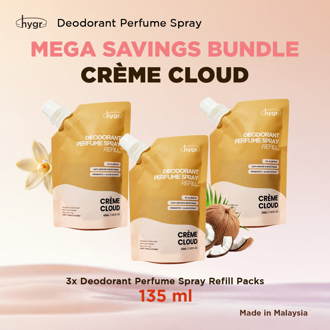 HYGR Natural Refillable Deodorant Spray Perfume｜Long-Lasting Odour Control｜Gentle on Skin｜Fresh, Clean Daily Body Scent