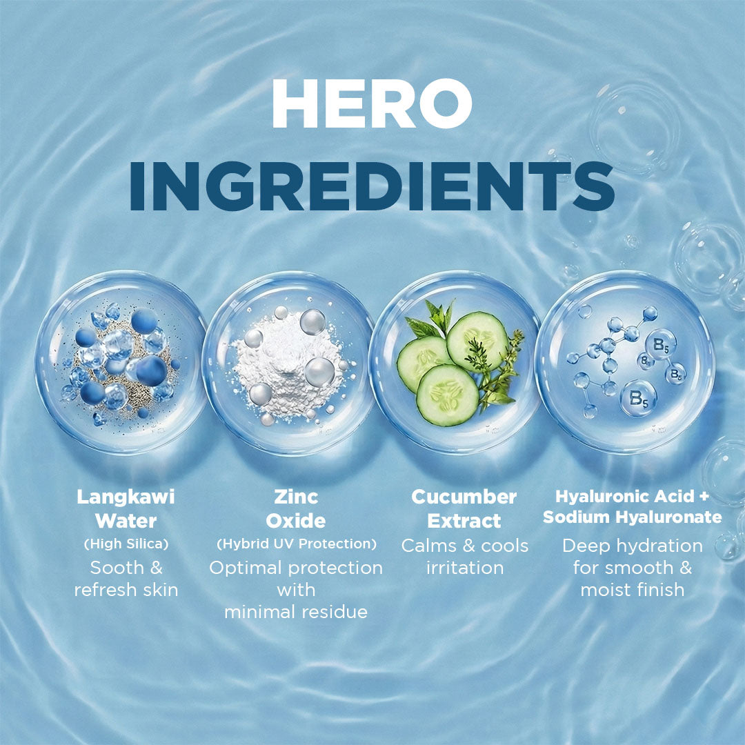 Lightweight Moisturising Hybrid Refillable Sunscreen