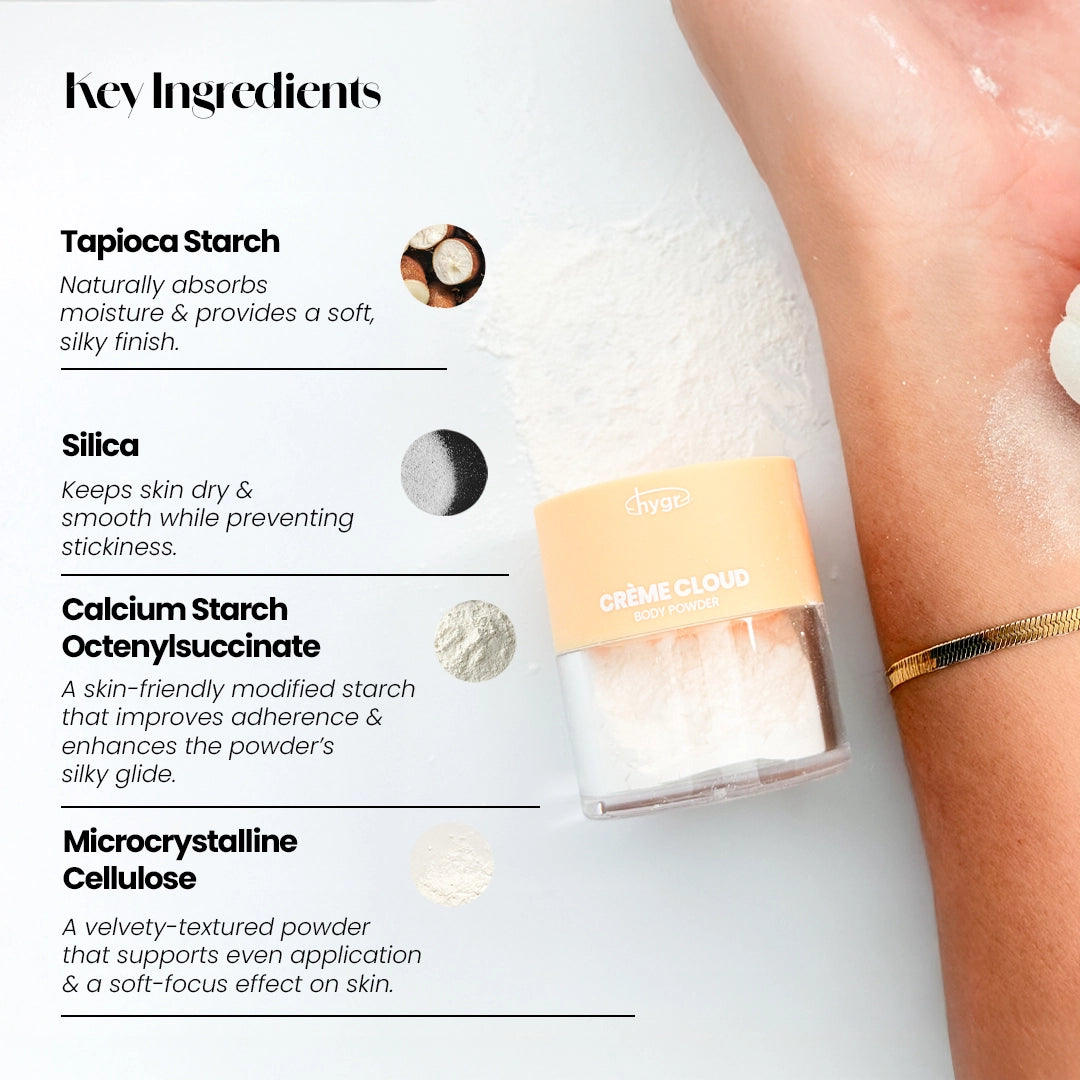 #product_body powder