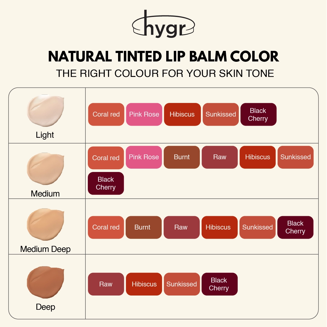 [ALL] Natural Tinted Lip Balm + 2 % Hyaluronic Acid