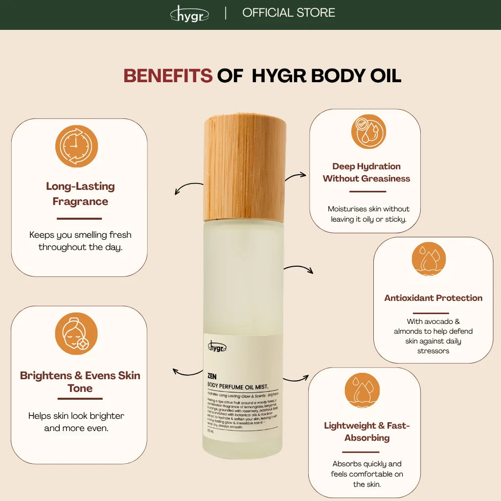 HYGR Body Oil 95ml - benefits: long-lasting fragrance, deep hydration, antioxidant, brightens and evens skin