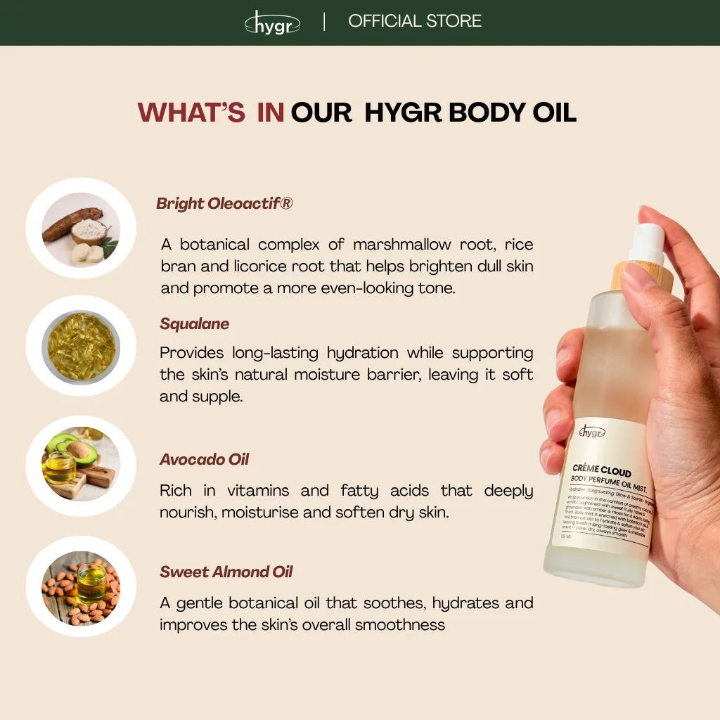 HYGR Body Oil 95ml - key ingredients: Bright Closetti, squalane, avocado oil and sweet almond oil