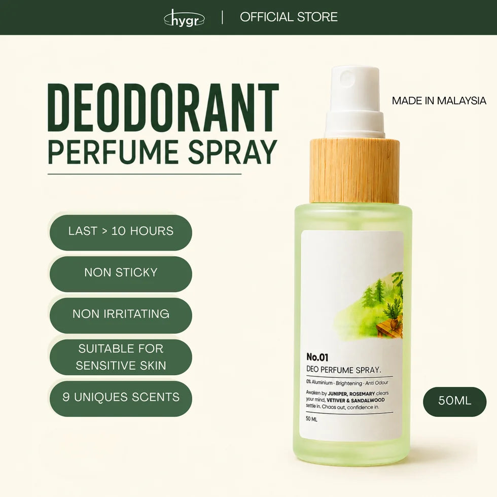 HYGR Refillable Deodorant Perfume Spray 50ml - deodorant perfume spray 50ml, lasts 10 hours, 8 scents
