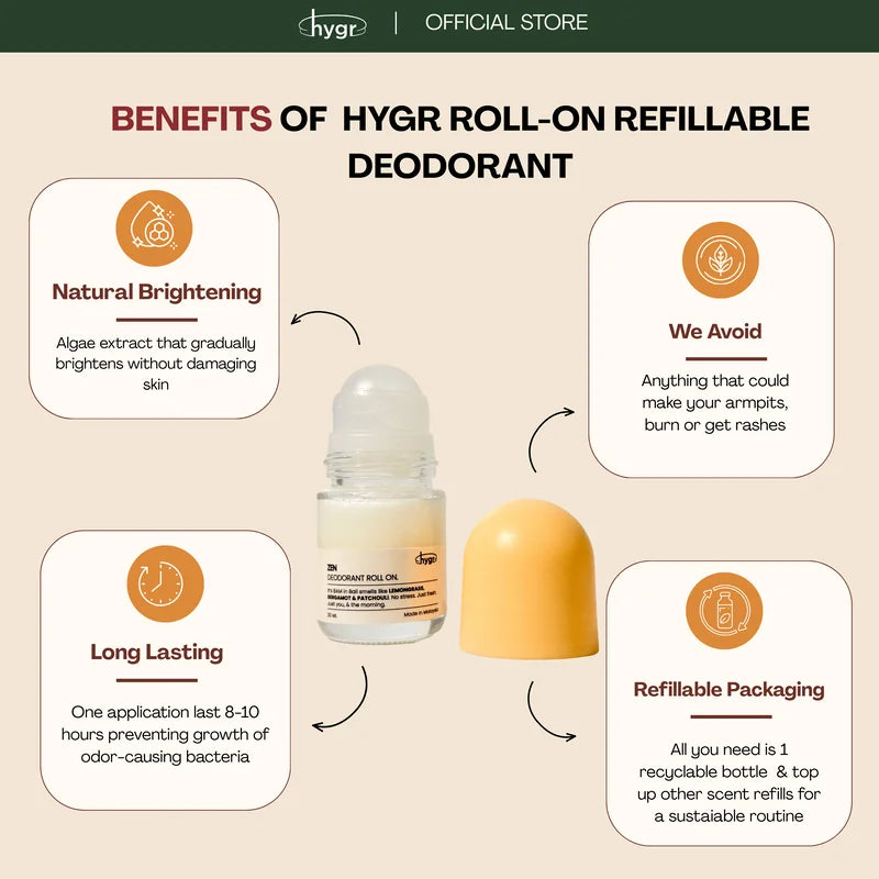 HYGR Deodorant Roll-On 20ml - benefits: natural brightening, long lasting, no nasties, refillable packaging