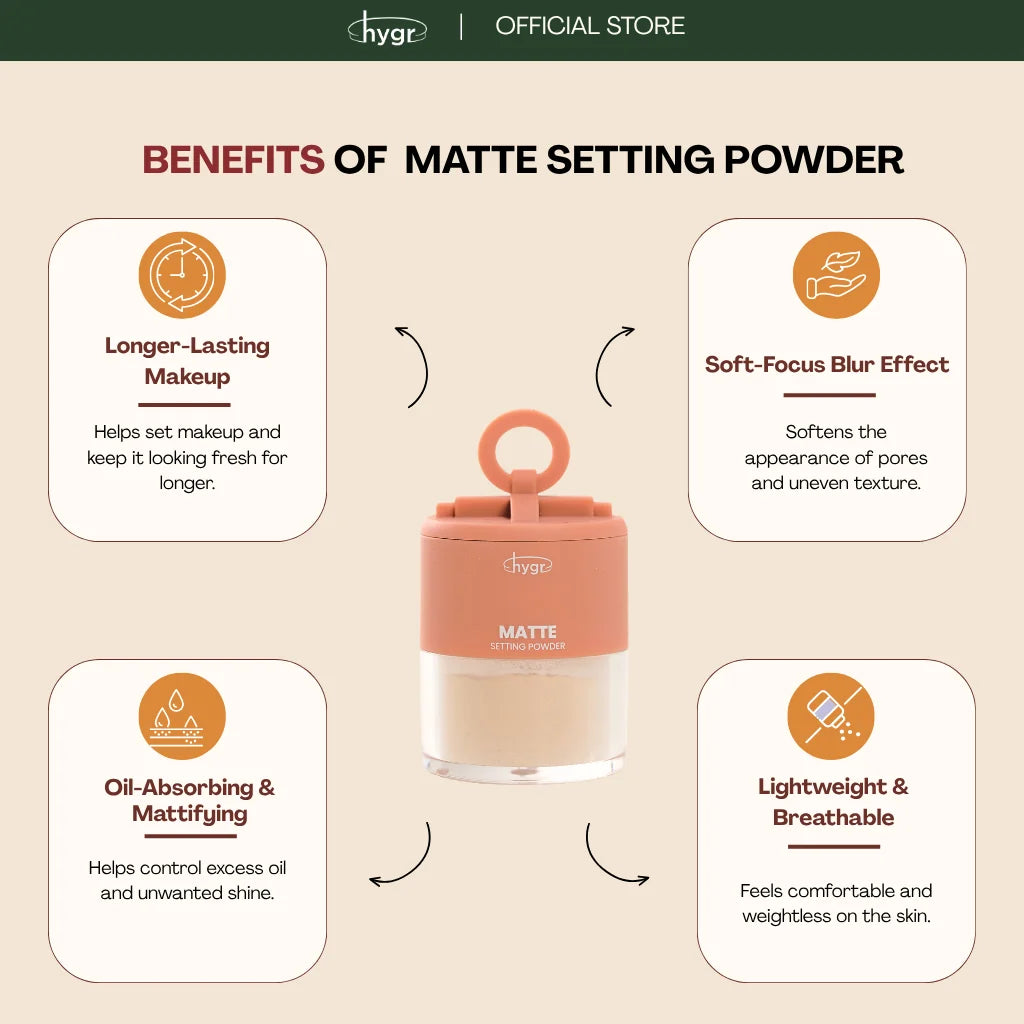 HYGR Matte Setting Powder 10g - benefits: longer-lasting makeup, soft-focus blur, oil absorbing, lightweight