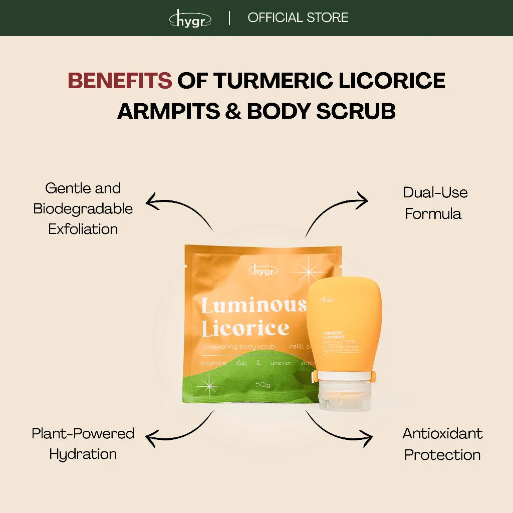 HYGR Turmeric & Licorice Armpits & Body Scrub - benefits: gentle exfoliation, dual-use, antioxidant protection